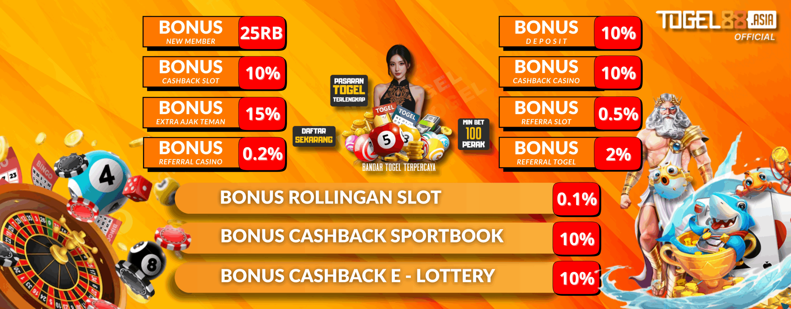 Bukti Jackpot Togel88